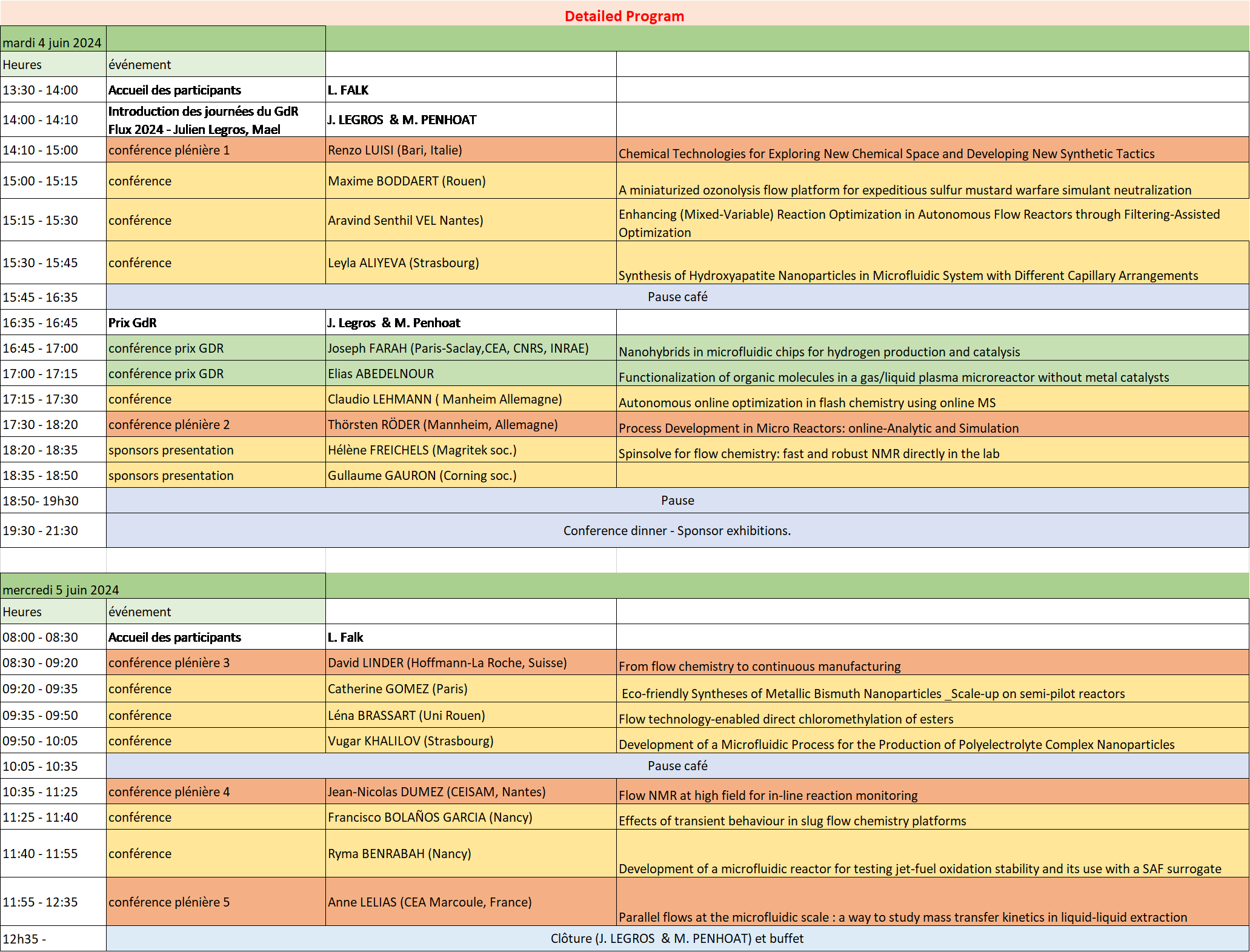 programme_last_version